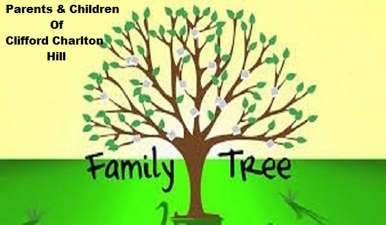 family tree symbol